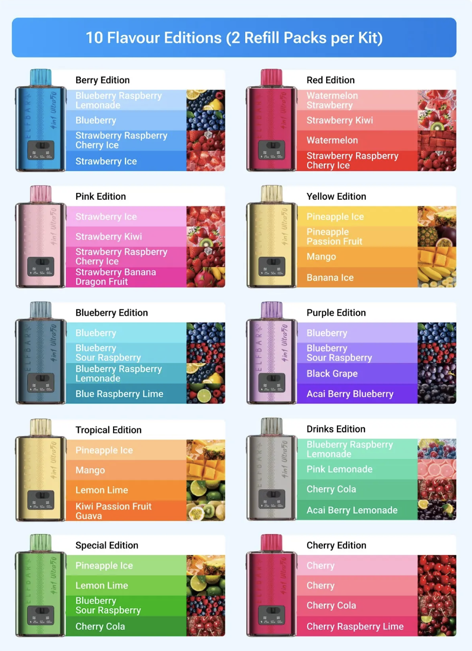 Product | ELFBAR launches new “4-in-1” e-cigarette kit: 4× (1ml + 5ml) design, 4 flavors per set