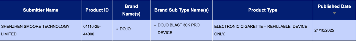 Product | “Prefilled + Refill” Combo, Up to 30,000 Puffs Claimed: DOJO BLAST 30K PRO Launches in the UK and France