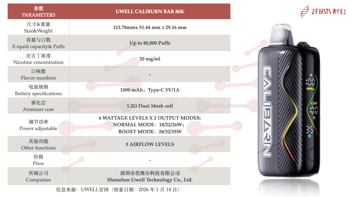 Product | UWELL Launches CALIBURN BAR 80K Disposable with 80k Puffs, 6 Power Levels & 3-Level Airflow