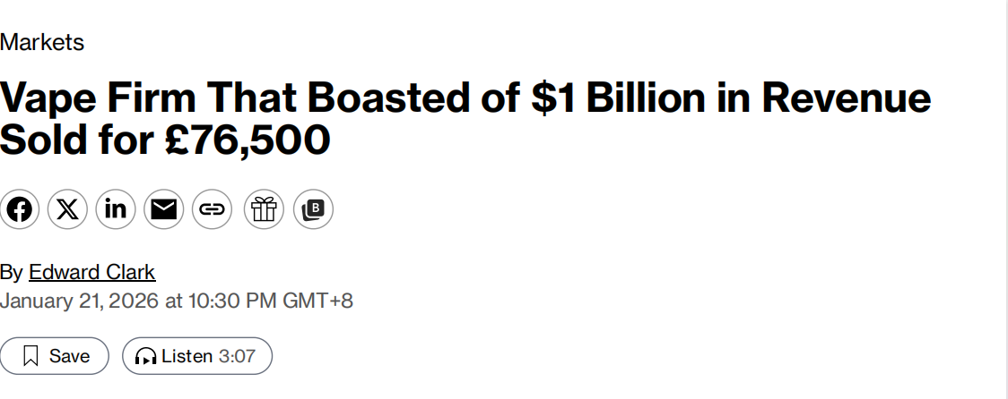 Plxsur e-cigarette公司被从破产管理程序中以7.65万英镑收购，未能实现并购整合计划