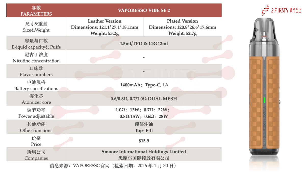 产品|提供皮革/电镀双版本 配1400mAh电池 VAPORESSO官网上线VIBE SE 2