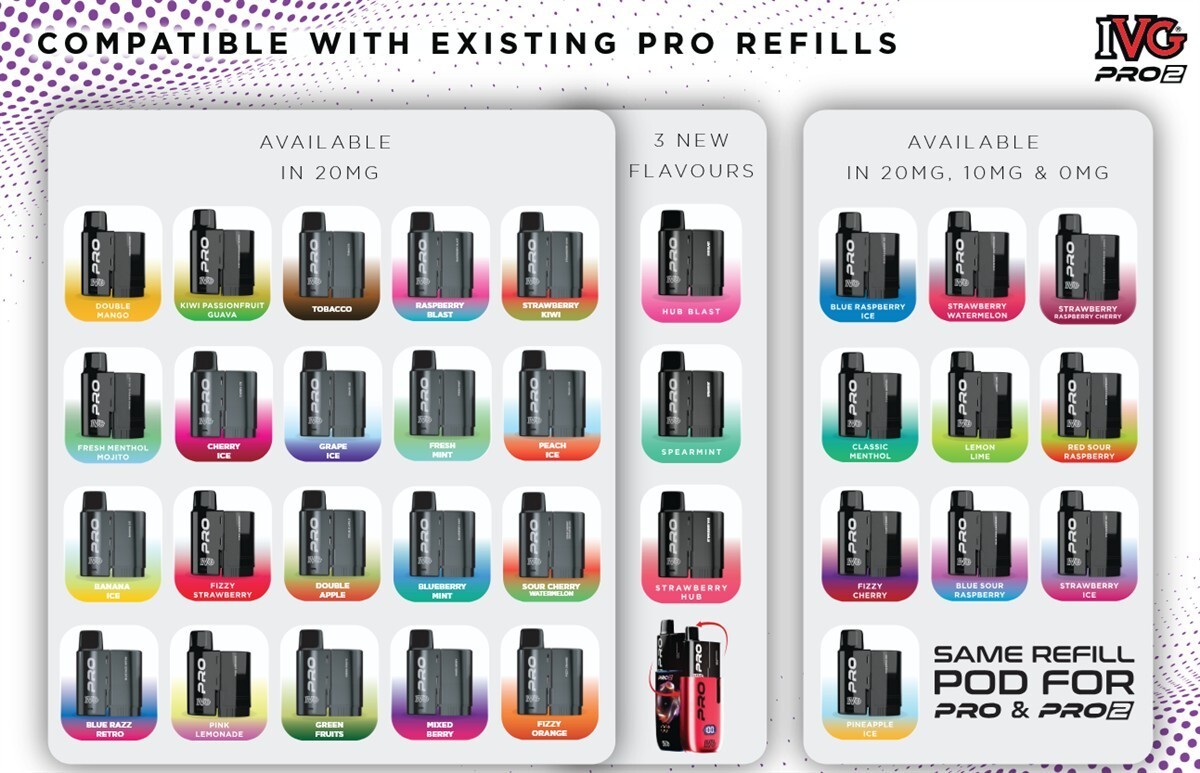 产品|全屏显示+10K口数,IVG在英国上新Pro系列换弹电子烟