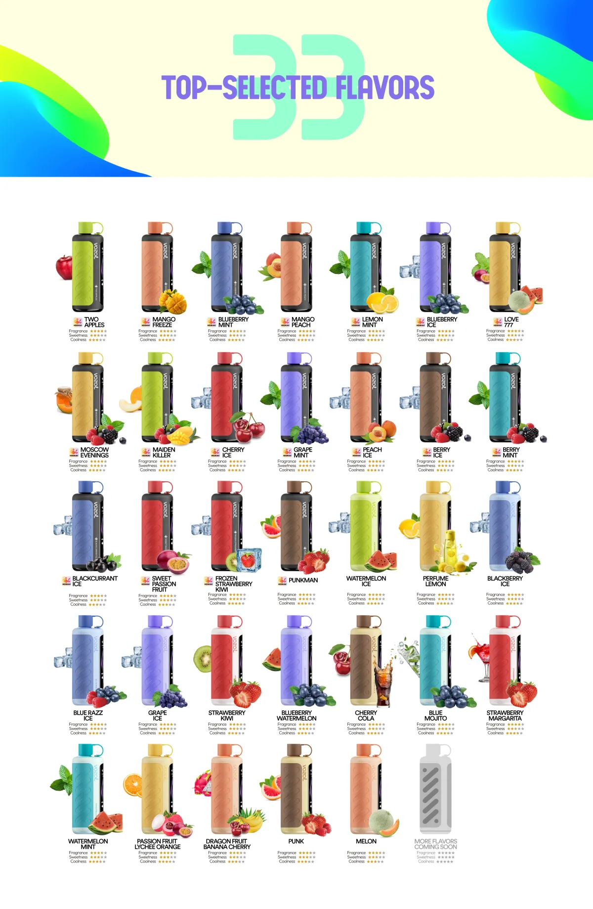 Product | VOZOL launches new GEAR-series device in the UK and UAE, featuring a 2.1-inch colour screen and sound interaction