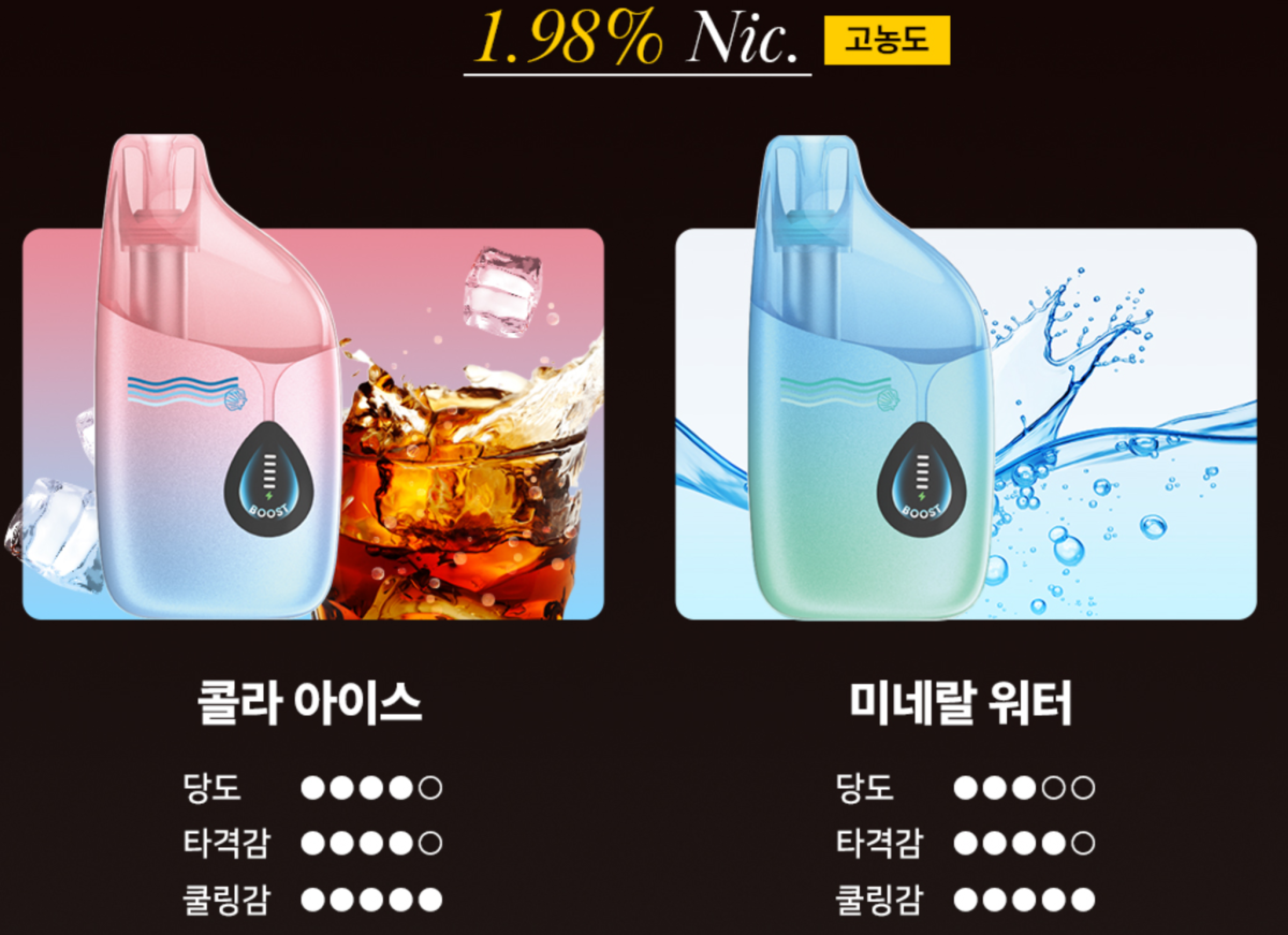 产品｜透明油仓+气流调节+三维口味标记，RELX在韩国上线一次性新品Diva