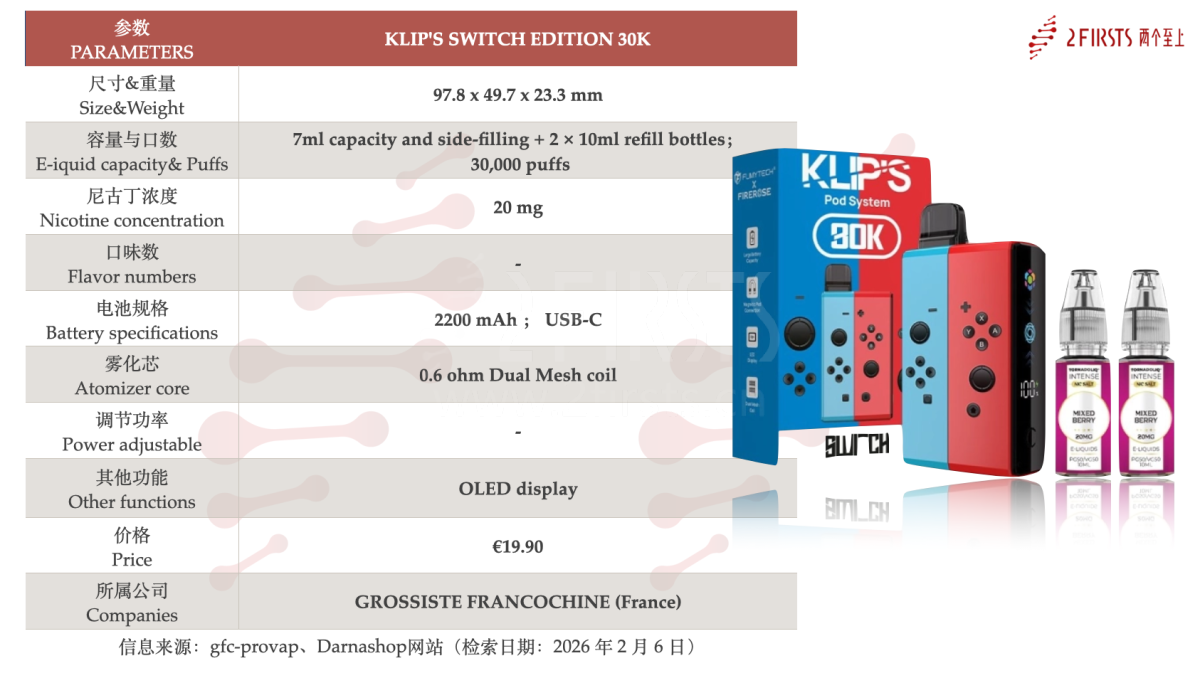 产品｜“Switch”设计外观+标称3万口 开放式电子烟Klip’s Switch Edition在法国渠道上架
