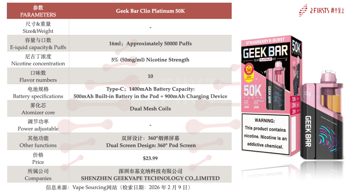 产品｜GEEKBAR官网上新两款大口数产品：Clio Platinum 50K在美发售，SOMAX 80K拓展中东