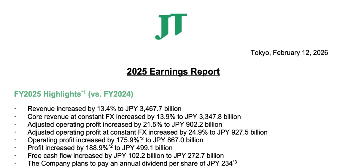 快讯：JT 2025财年创历史新高，新型烟草产品加速成为增长关键