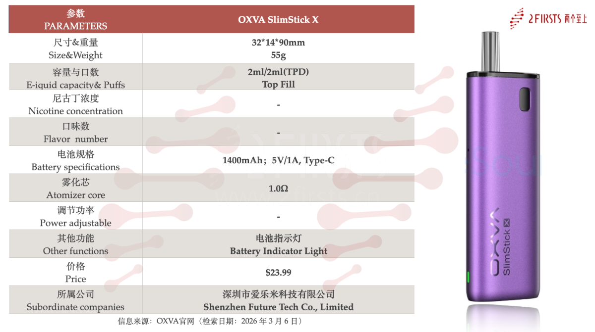 Product | OXVA launches SlimStick X in Europe and the U.S., shifting from pre-filled to open-system refilling