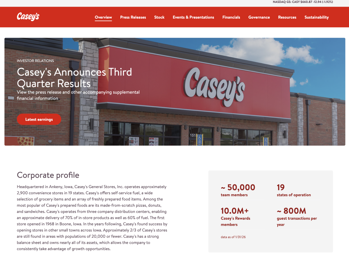 Casey’s, the No. 3 U.S. C-Store Chain, Sees Nicotine Category Shift as Pouches Rise 31% and Vapor 12%