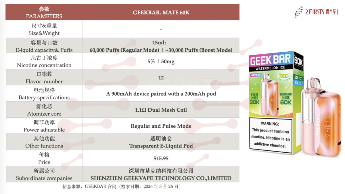 产品｜15ml烟油+最高6万口 GEEKBAR MATE 60K上线美国渠道