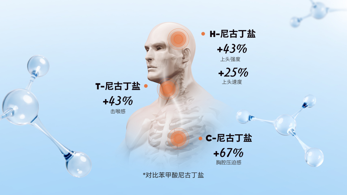 为什么现在很多烟油“都不难抽，但也记不住”？ 镁乐生物的体验设计思路