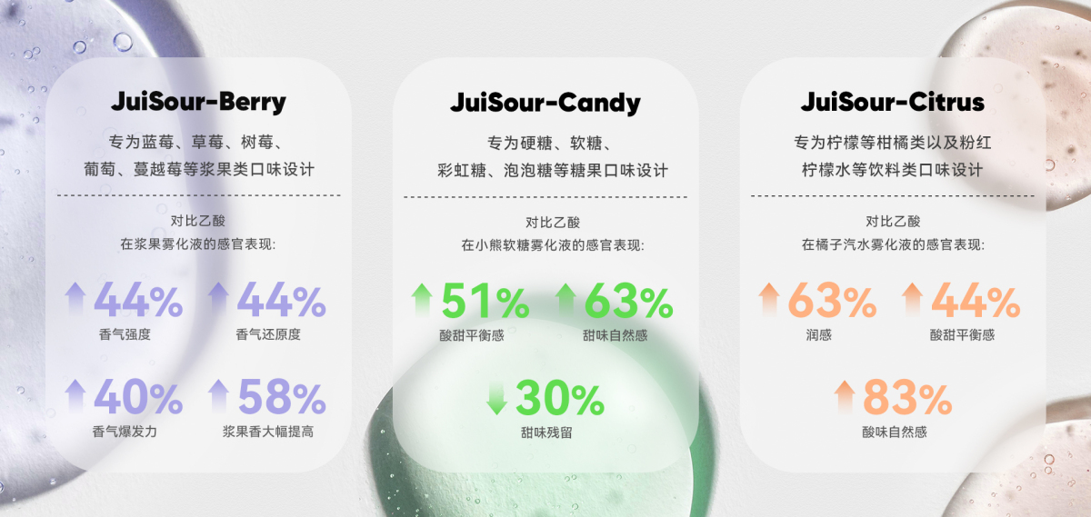 为什么现在很多烟油“都不难抽，但也记不住”？ 镁乐生物的体验设计思路
