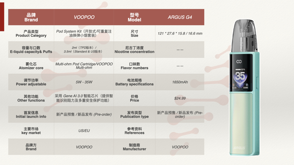 产品|VOOPOO ARGUS G4现身海外渠道,提供Standard、TPD与US版本