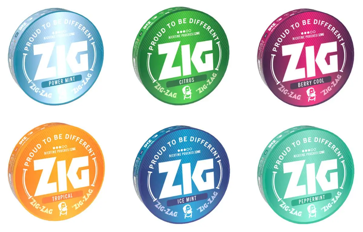 产品|Republic Technologies推出ZIG尼古丁袋,传统烟草配件品牌进入无烟尼古丁市场